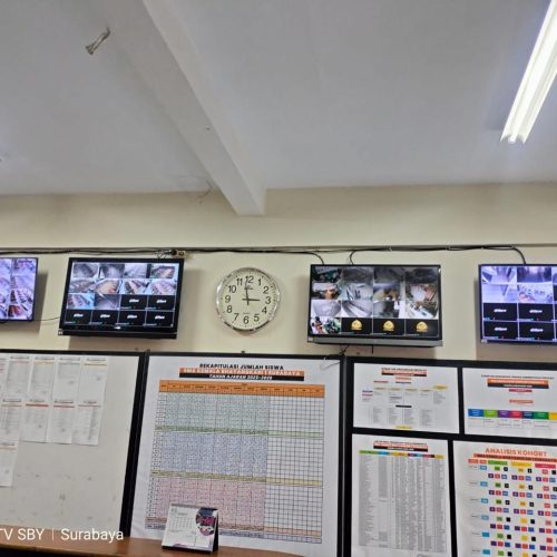 pasang cctv gresik